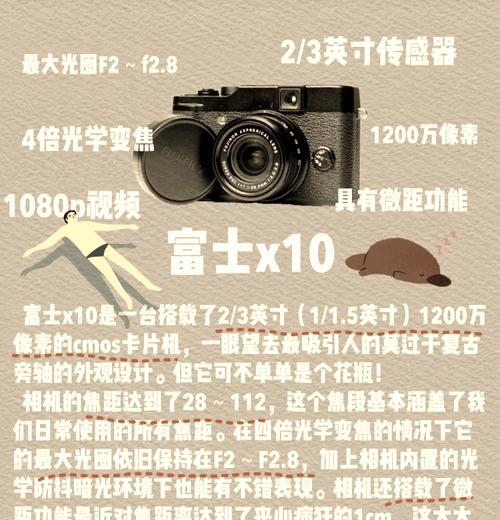 富士6990数码相机性能如何？购买前需要了解哪些信息？  第1张