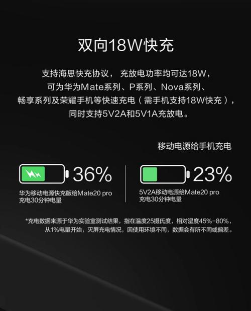 定制移动电源的性能如何？是否值得购买？  第1张