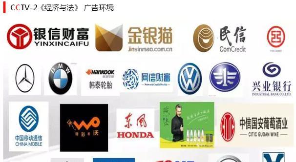 哪个电视平台的费用更经济？  第3张