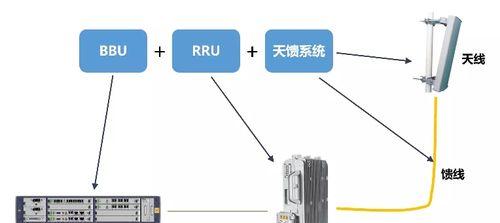 国产移动操作系统定义及其特点是什么？  第2张