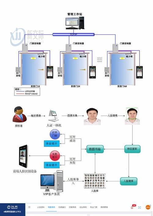 电脑如何开启防火墙win？步骤和设置有哪些？  第2张