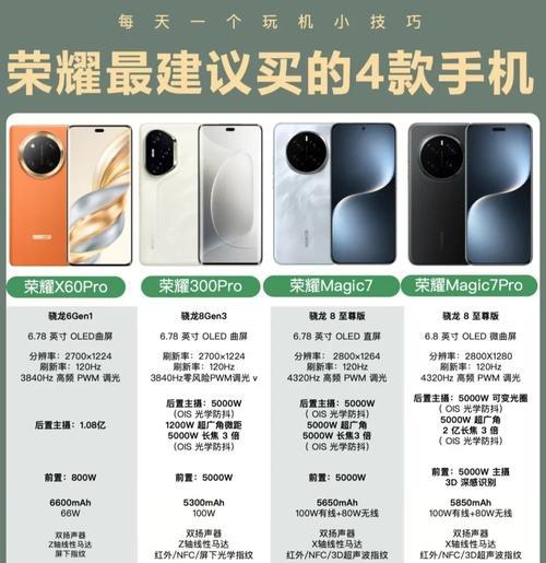 荣耀的信任环如何在两个手机间使用？  第3张