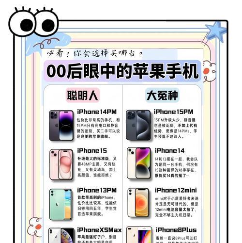 苹果没有新手机时应该怎么办？没有新苹果手机时的替代方案是什么？  第2张