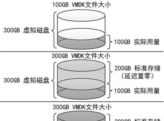 ESXi虚拟显卡如何配置？设置步骤是什么？  第1张
