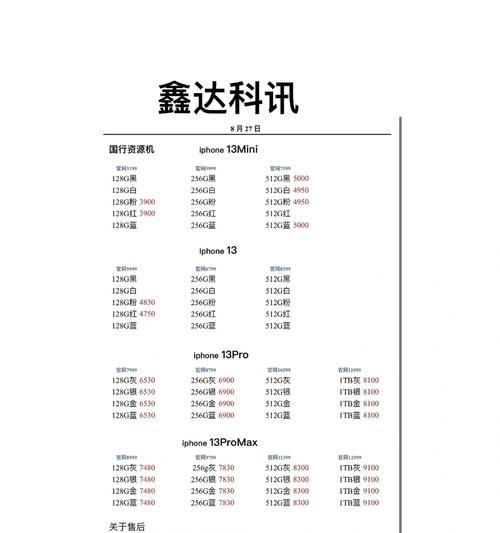 苹果手表权益设置方法是什么？如何进行权益配置？  第3张