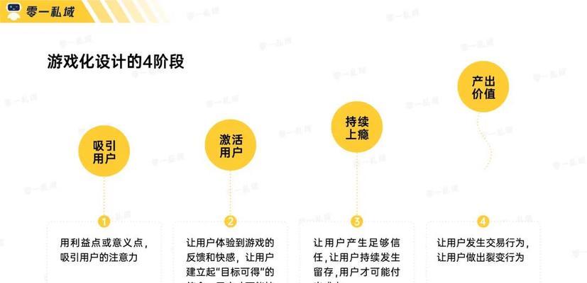 联创移动电源性能如何？用户反馈有哪些？  第1张
