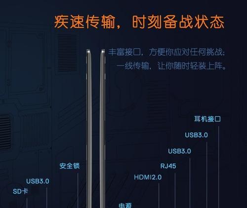 开启dellg3显卡的正确步骤是什么？  第2张