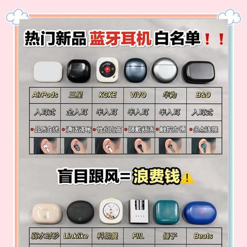 HM蓝牙耳机怎么连接？连接步骤是什么？  第3张