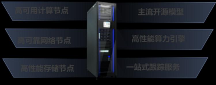 安全治理合辑 | 永远慢半拍？AI治理能否追上狂奔的技术  第5张