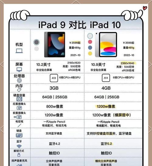 国产Win10平板真能替代笔记本电脑？看完这篇你就知道怎么选了！  第1张