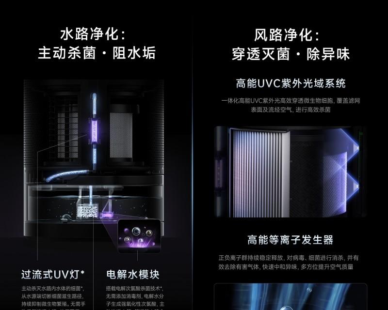 追觅加湿空气净化器 PM30「净化+加湿+灭菌」重新定义健康空气标准  第3张