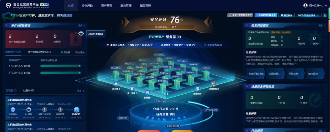 县级医院如何「秒级」拥有安全团队？看西丰县第一医院「全资产安全托管」实践  第4张