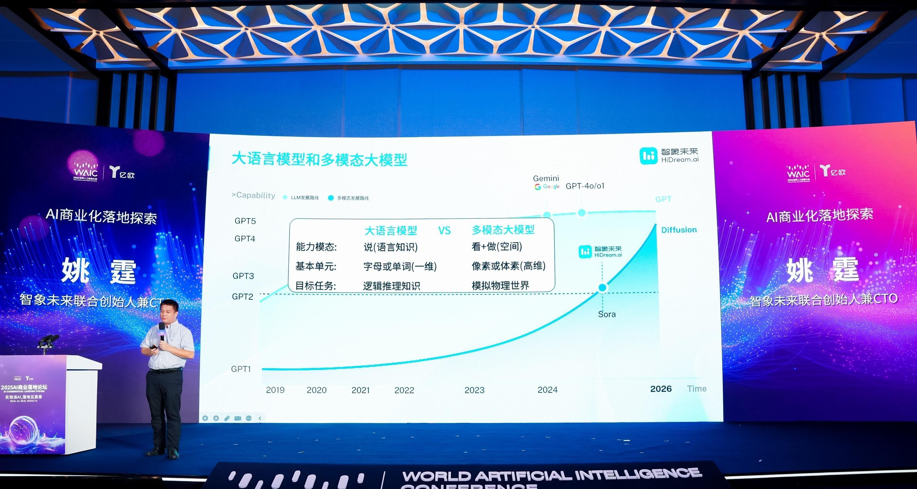 智象未来亮相 WAIC：多模态智能体，重塑创作的未来版图  第1张