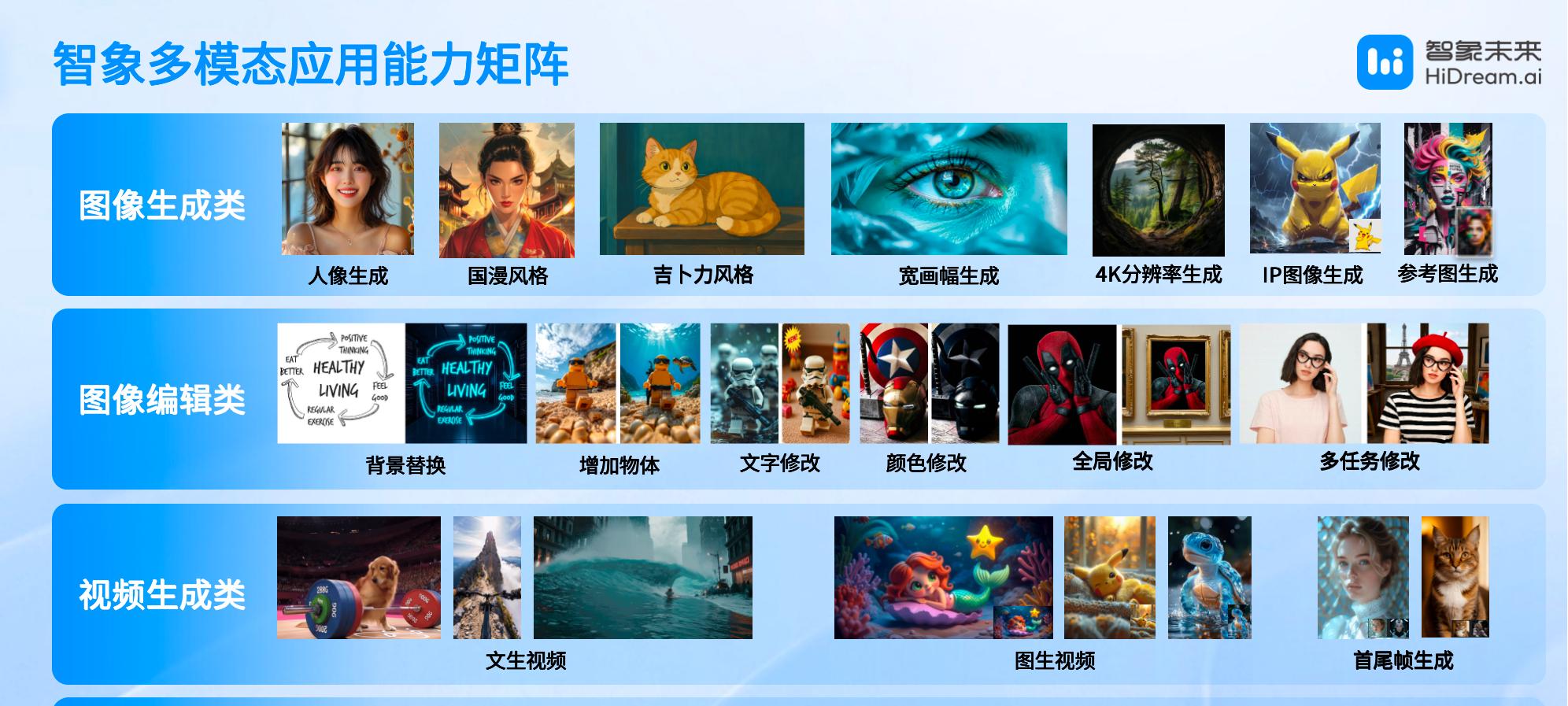 智象未来亮相 WAIC：多模态智能体，重塑创作的未来版图  第5张
