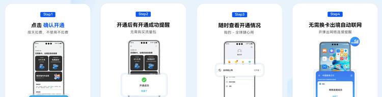 暑期出境游还是鸿蒙5好用，轻松搞定流量、导航和翻译  第1张