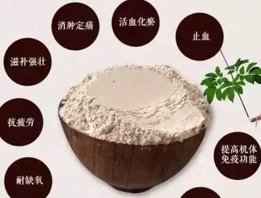 除腐肉臭味的有效方法（利用冰柜降低腐肉臭味，让食材保持新鲜和安全）  第1张