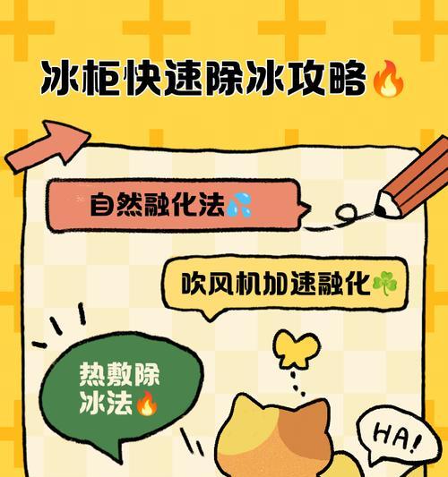 除腐肉臭味的有效方法（利用冰柜降低腐肉臭味，让食材保持新鲜和安全）  第2张