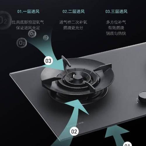 燃气灶进风处理的重要性（保证室内空气质量，关注健康生活）  第3张