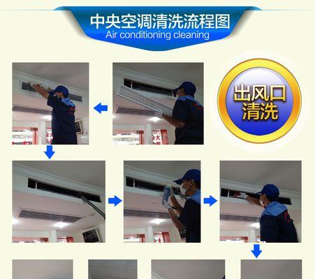 如何判断志高中央空调是否需要加氟？（志高中央空调加氟的标准费用及判断方法）  第3张