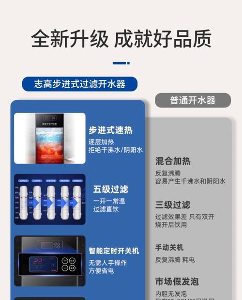管式饮水机的安装方法及注意事项（一步步教你安装管式饮水机，确保用水安全）  第1张