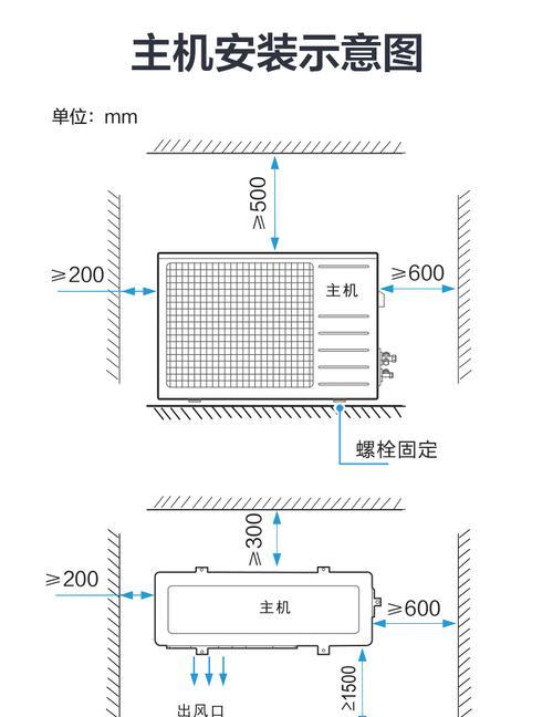 解读美的热水器显示E3故障及修复方法（故障码E3，快速解决）  第3张