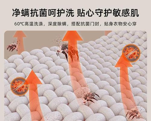 创维洗衣机加热管更换方法（简单易行的DIY维修教程）  第1张