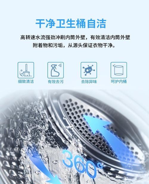 创维洗衣机加热管更换方法（简单易行的DIY维修教程）  第2张