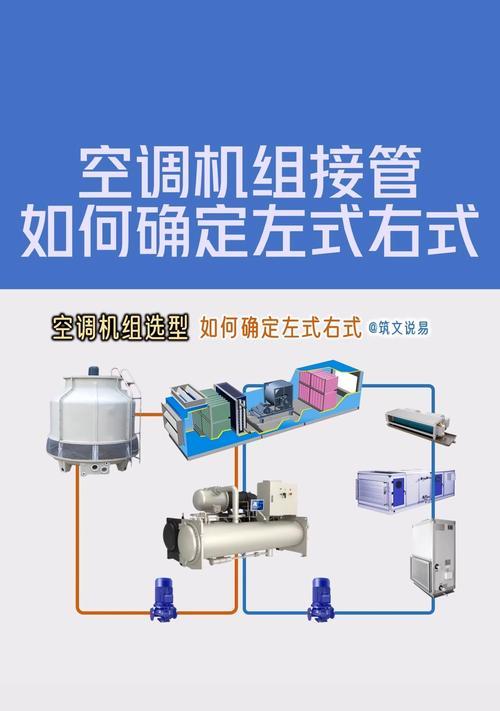 中央空调自行安装方法（简单易行的中央空调自行安装方法）  第3张