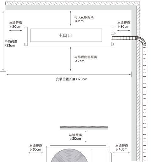 中央空调自行安装方法（简单易行的中央空调自行安装方法）  第2张