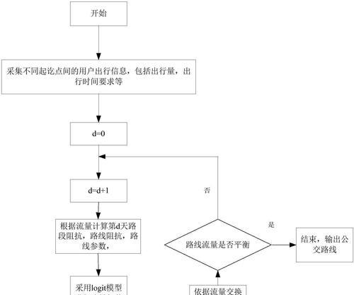 咖啡机检测电路问题解决方案（提高咖啡机电路可靠性的关键步骤）  第3张