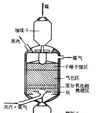 解决燃气灶流动水问题的方法（有效应对燃气灶流动水的实用技巧）  第2张