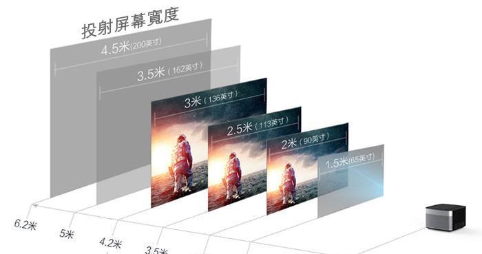 投影仪正轴方法的优势及应用领域（探索投影仪正轴方法在教育、商务和娱乐领域的广泛应用）  第2张
