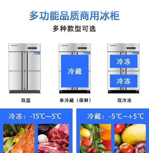 四开门冰柜掉冰柱的原因与应对措施（揭秘四开门冰柜掉冰柱的真相，教你应对这一问题）  第3张