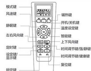 海尔空调价格一览（探索海尔空调价格的优势与挑战）  第2张