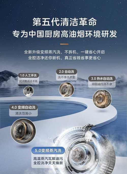 有效清洁抽油烟机的方法（保持厨房空气清新的秘诀）  第2张