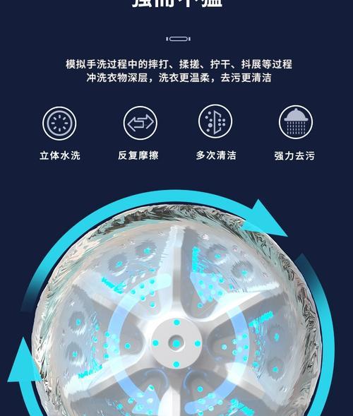 半自动洗衣机发臭的原因及解决方法（揭秘半自动洗衣机发臭的真相，告别洗衣困扰）  第1张