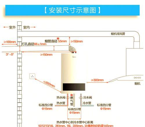 燃气热水器安装指南（简单易行的燃气热水器安装方法）  第3张