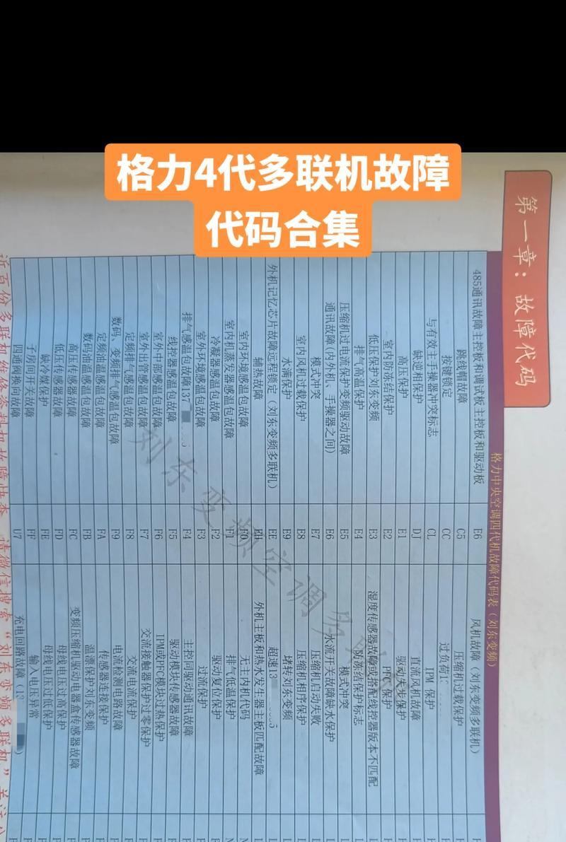 格力热水器故障代码解析（掌握格力热水器常见故障代码，轻松解决热水器问题）  第2张