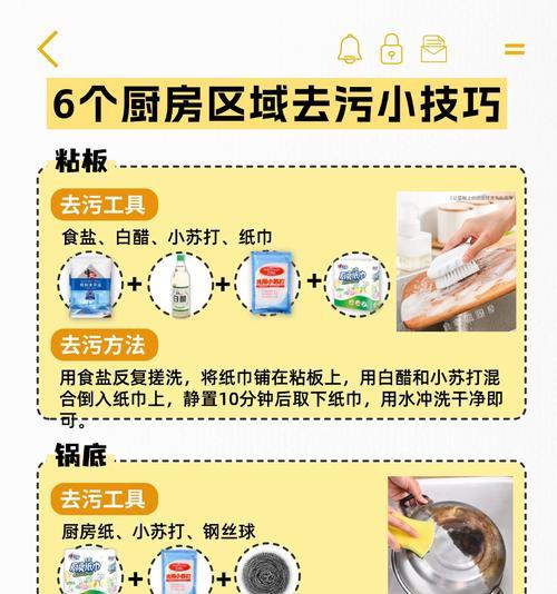 如何正确清洗小米燃气灶？（简单易行的清洗方法，保持小米燃气灶的洁净与安全）  第1张