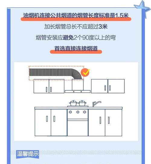 油烟机烟管漏油问题解决方法（遇到油烟机烟管漏油如何处理？省钱又安心！）  第3张