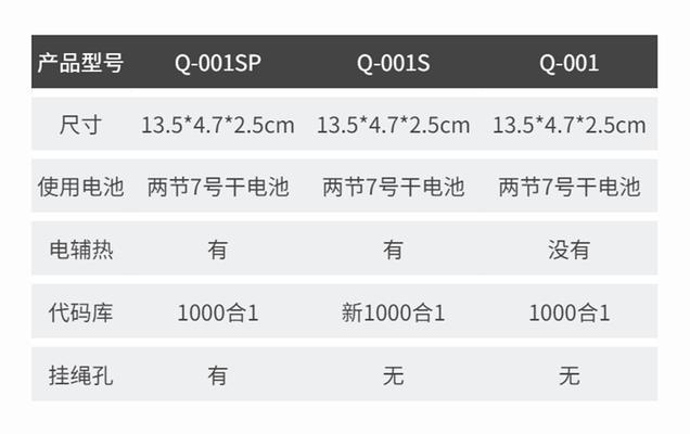 复印机K23故障分析与解决方案（探寻复印机K23故障背后的问题及解决方法）  第2张