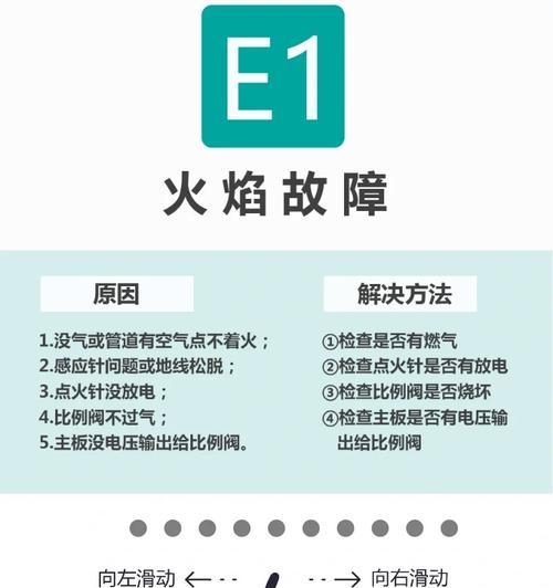 玛尔卡壁挂炉E1故障排除与维修指南（解决您的E1故障问题，让您的壁挂炉恢复正常运转）  第2张