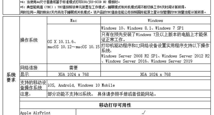便携手持打印机的应用与发展（突破时间与空间限制，实现随时随地打印）  第2张