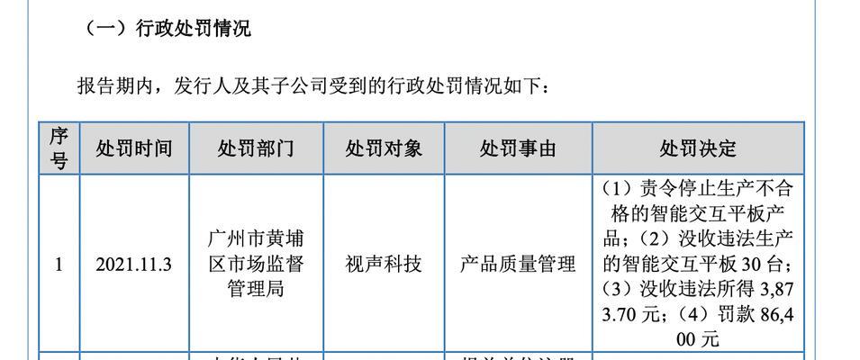 处理显示器不合格问题的方法（解决显示器不合格问题的有效途径）  第3张