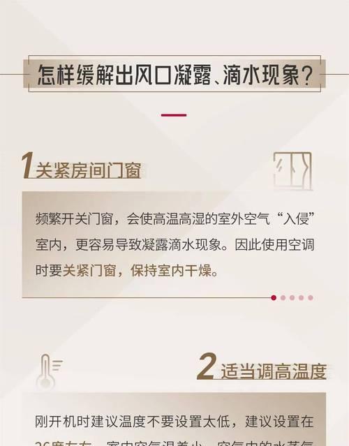 壁挂空调漏水的原因及解决方法（探究壁挂空调漏水的原因，提供有效的解决方法）  第1张