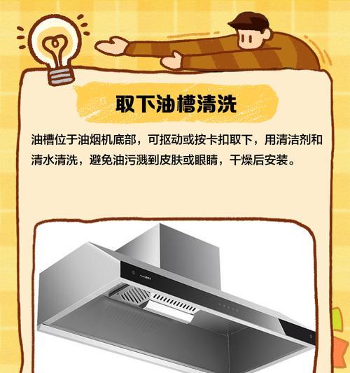 油烟机清洗指南（以油烟机推荐清洗方法，轻松清除厨房油烟）  第1张