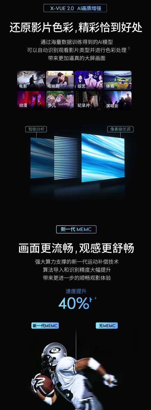 极米投影仪电不亮的原因及解决方法（探索极米投影仪电源故障的关键问题和有效解决方案）  第1张