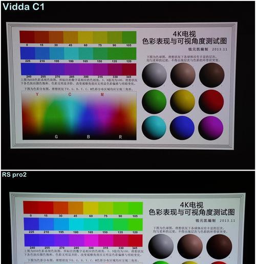 极米投影仪电不亮的原因及解决方法（探索极米投影仪电源故障的关键问题和有效解决方案）  第2张