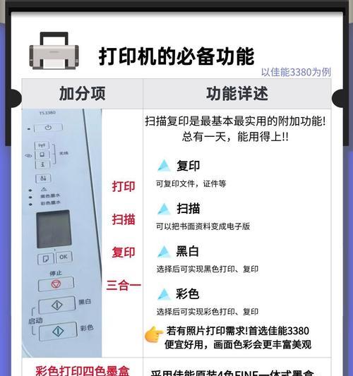 打印机自动断墨的原因及解决方法（探究打印机断墨现象的原因以及如何解决）  第1张