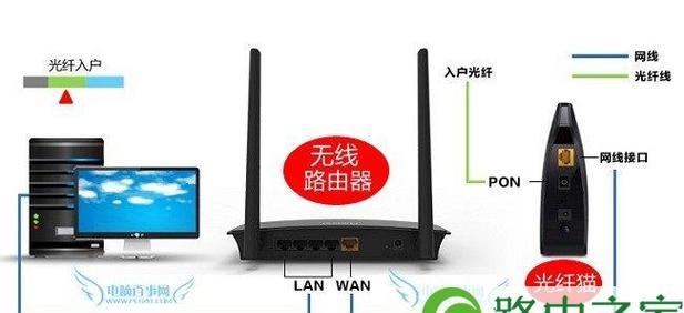 电视机路由器高级设置方法（提升家庭网络体验的关键步骤）  第3张